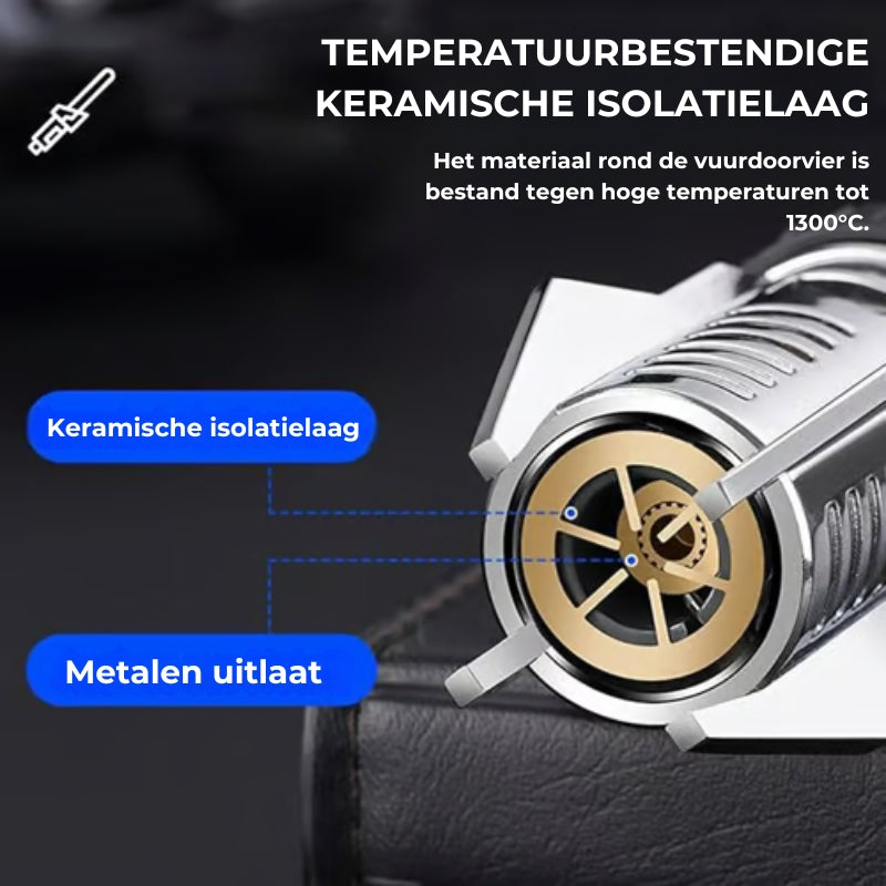 Windbestendige Barbecue Stormaansteker