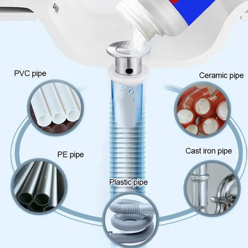 De Ultieme Multifunctionele Ontstopper