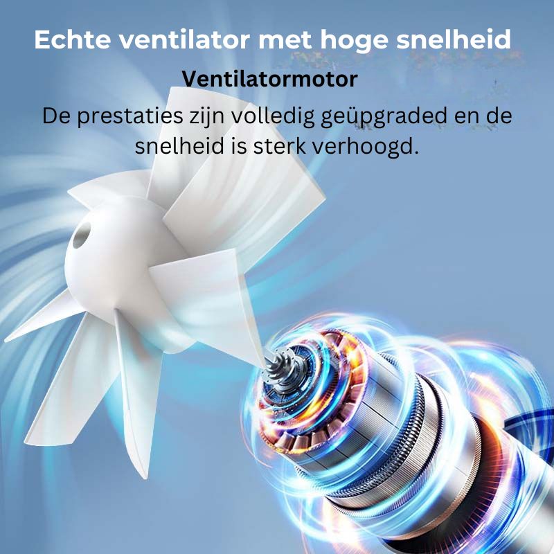 Draagbare Ventilator