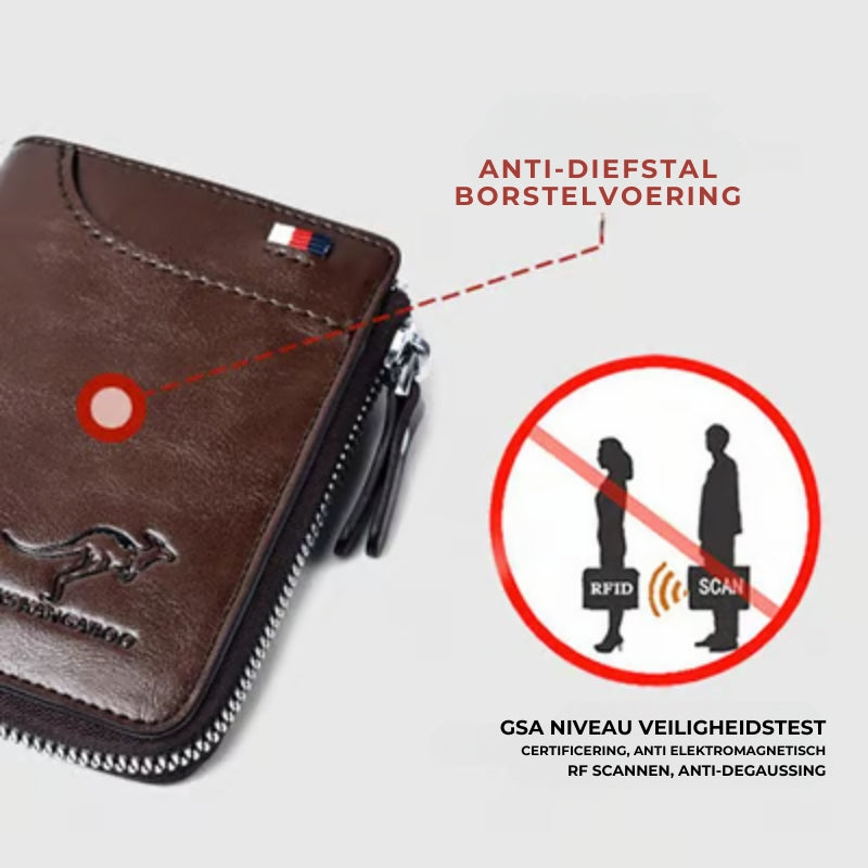 Leren Mannenportemonnee (RFID BEVEILIGD)