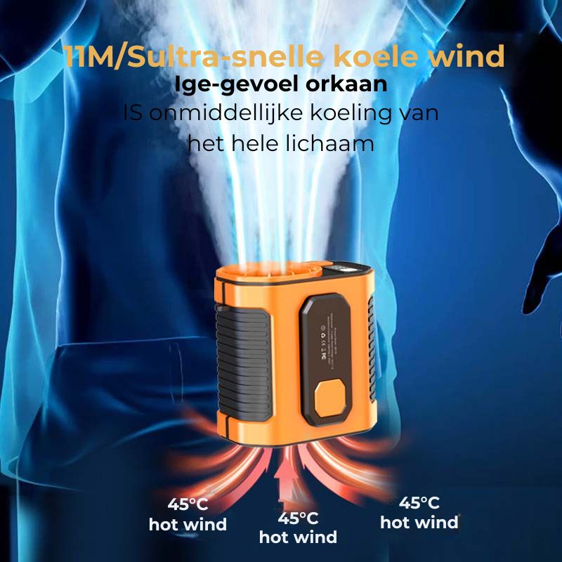 Draagbare Ventilator