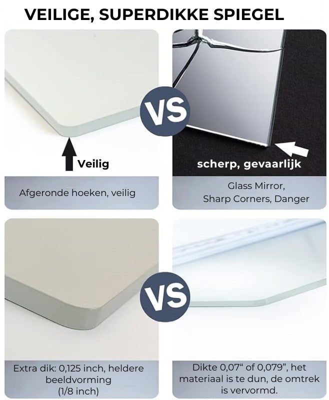 Acryl Wandspiegels