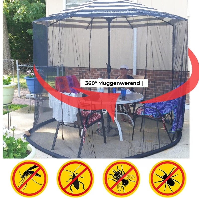 Anti-Muggennet