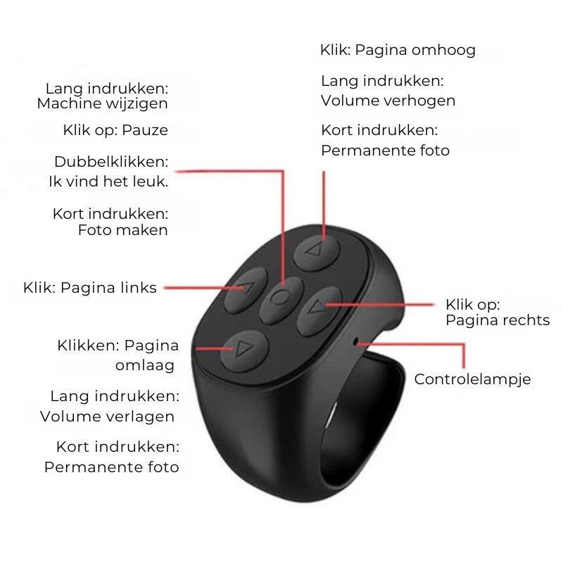 Draadloze Bluetooth GSM Afstandsbediening