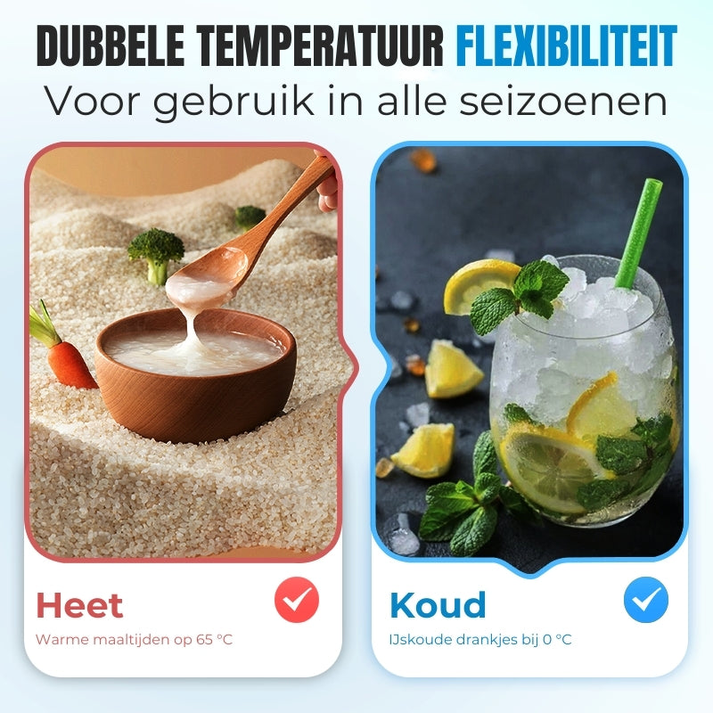 Koelkast Voor In De Auto