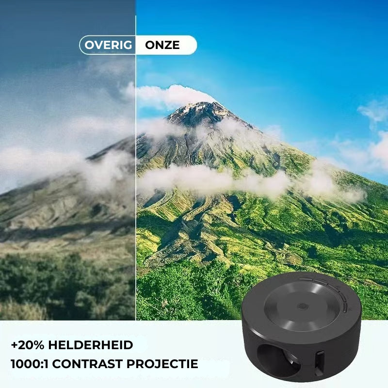 GSM-Compatibele Thuisbioscoop Miniprojector