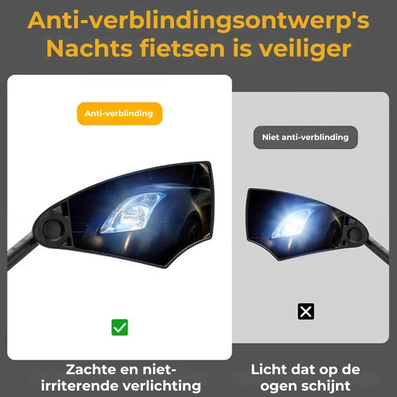 360° Verstelbare Fietsstuur Achteruitkijkspiegel