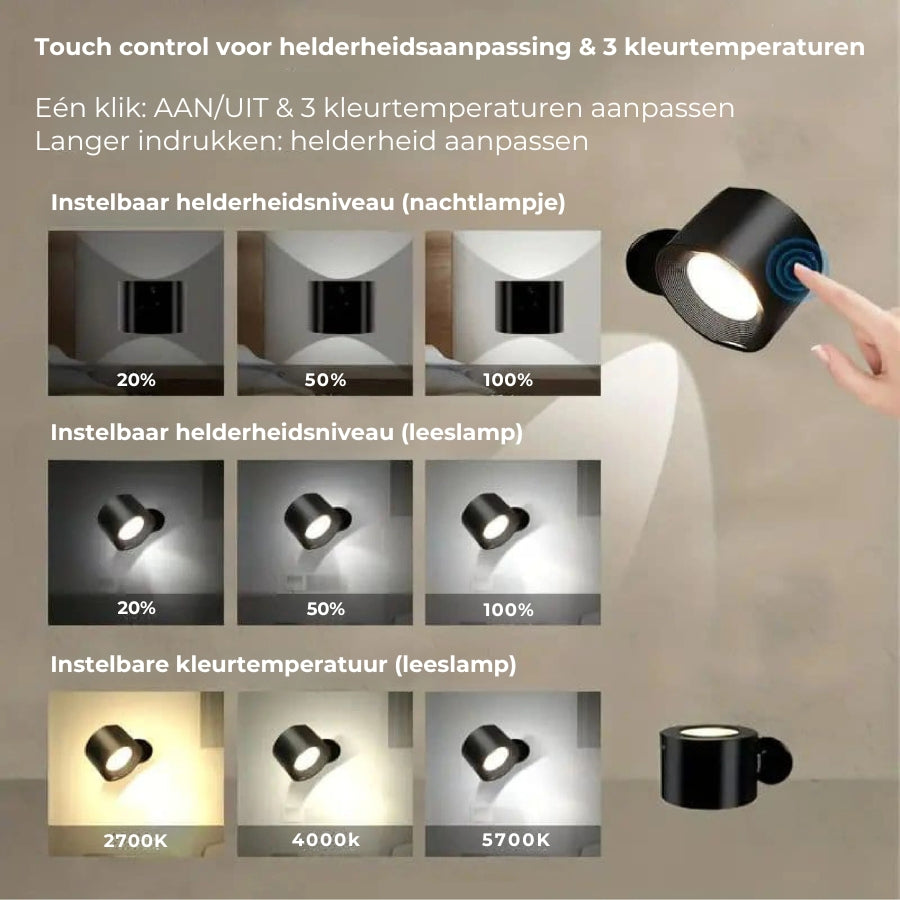 Oneindige LED Wandlamp™