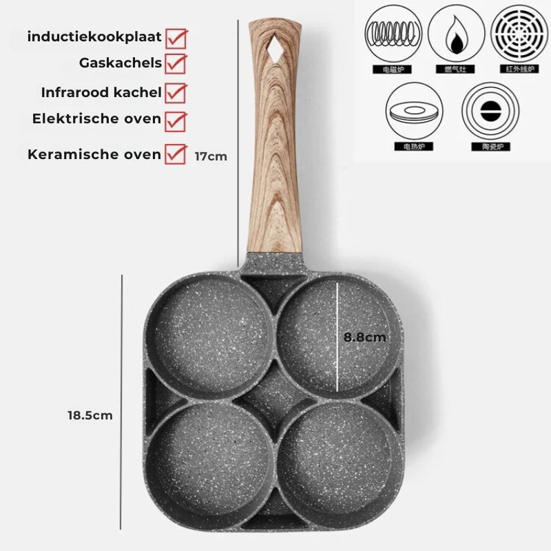 Anti-aanbak Gesegmenteerde Ontbijtpan