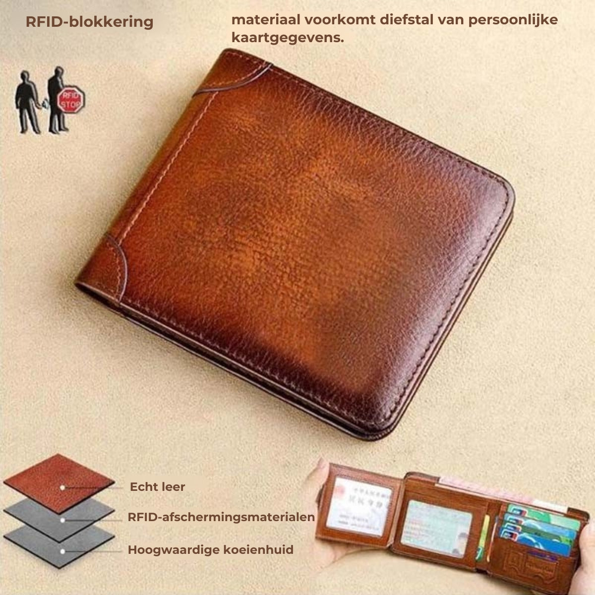 RFID-Bescherming Leren Portemonnee