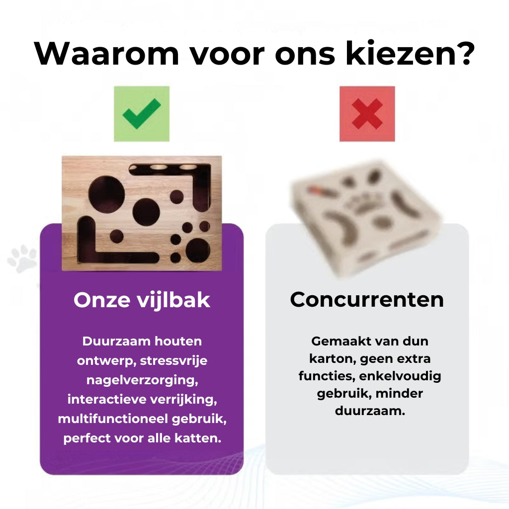 😻 Kattenkras Puzzeldoos: nagelvijl zonder stress, alternatief voor nagelknippers en -slijpers