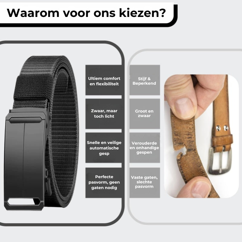 Stretch-fit Tactical Belt – Ultralichte Ratelriem voor Buiten, Werk en EDC