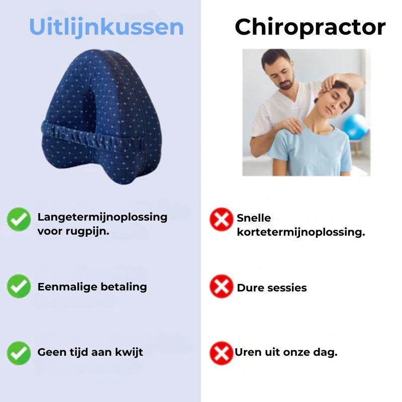 Zijslapers Uitlijningskussen