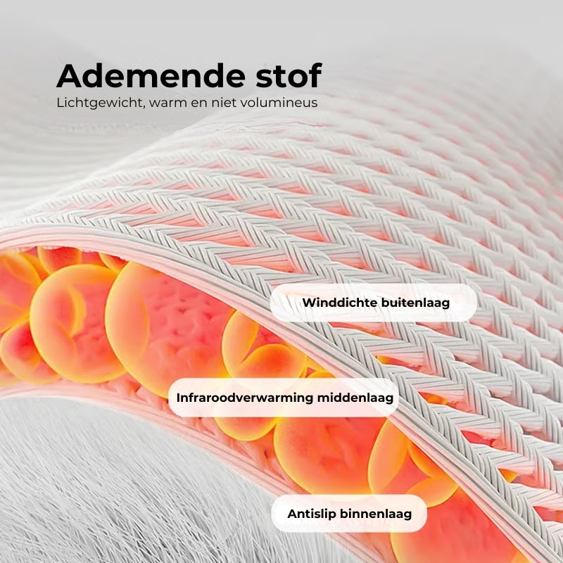 Hand Spierstress Massage-apparaat  Infrarood