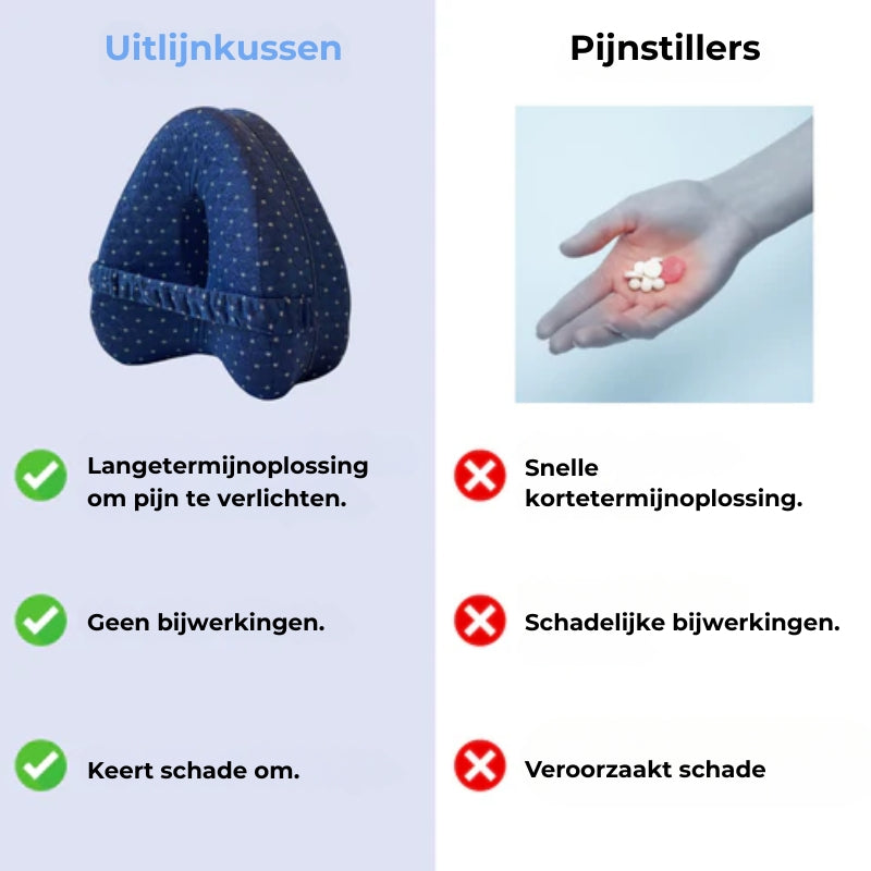 Zijslapers Uitlijningskussen