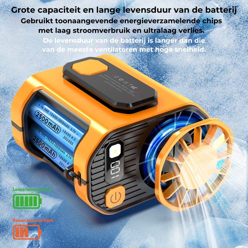 Draagbare Ventilator