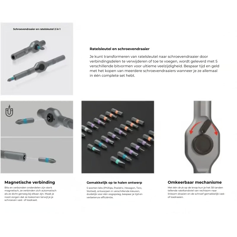 24-in-1 Compacte Schroevendraaierset