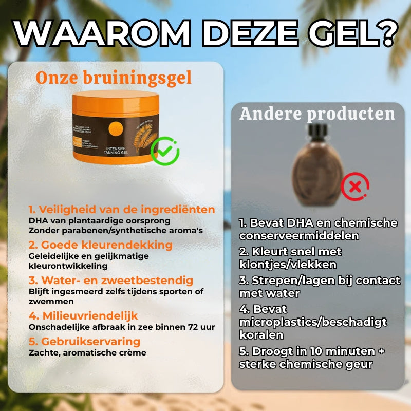 🔥 - Intense, goudglanzende bruiningsgel voor een luxe uitstraling