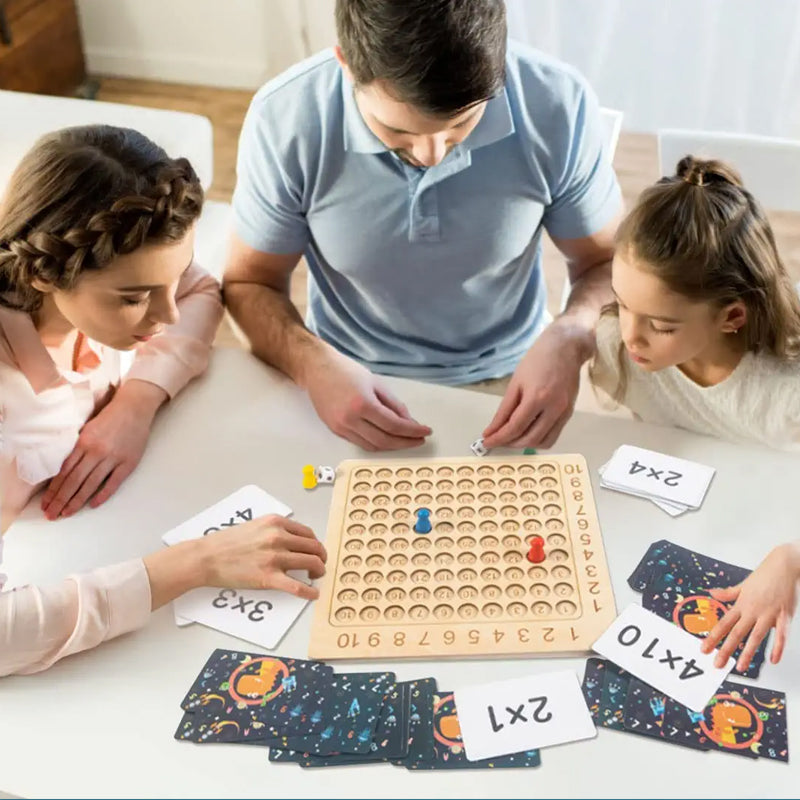 Vermenigvuldigingstabel spel