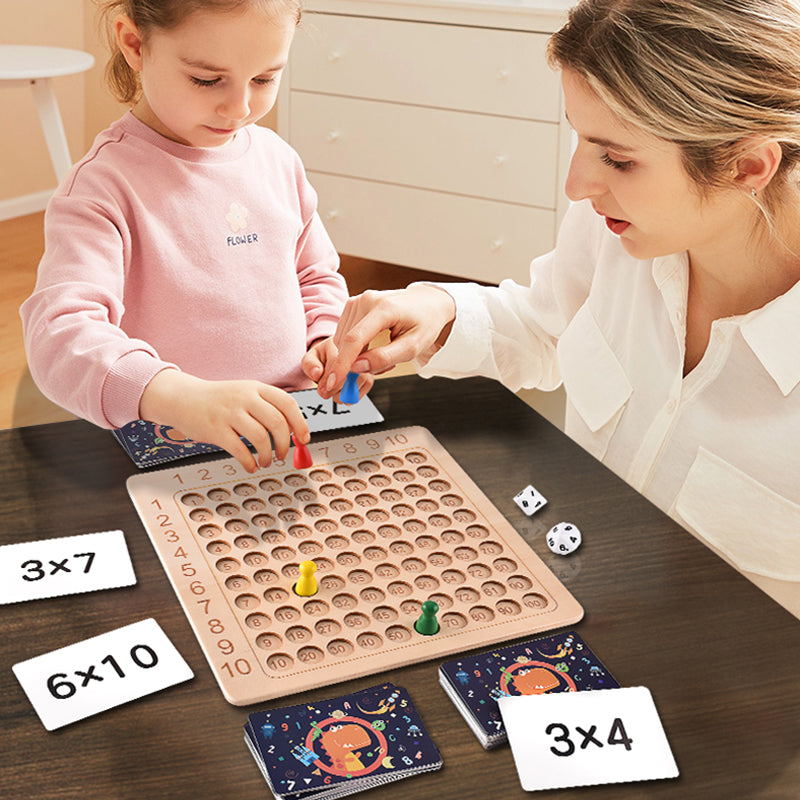 Vermenigvuldigingstabel spel