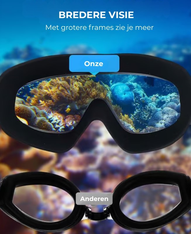 Compleet Waterdichte zwembril UNISEX - Incl. Neus- en Oorplugs