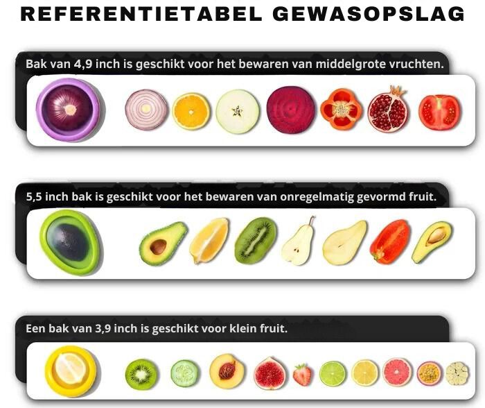 Keepitā¢ Fruit en Groente Bewaardoosjes