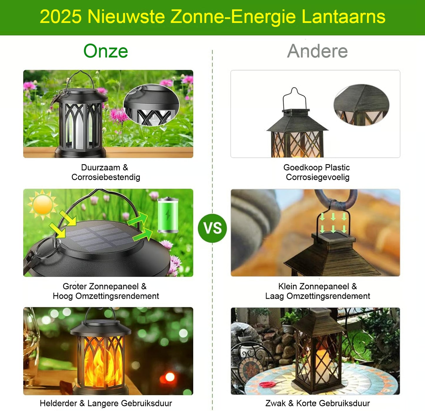 Vintage Lantaarn Met Vlam-Effect | Op Zonne-Energie