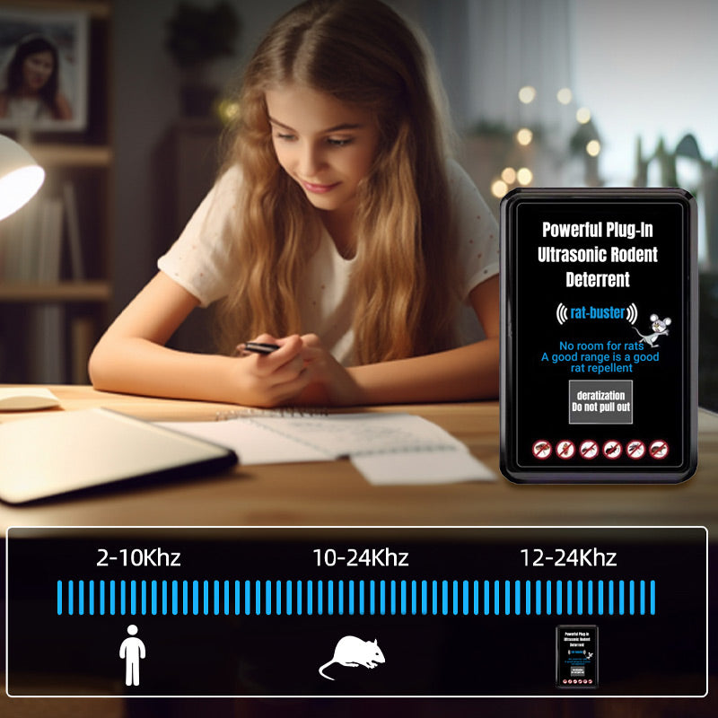 Ultrasoon Afweermiddel Voor Insecten/Ongedierte