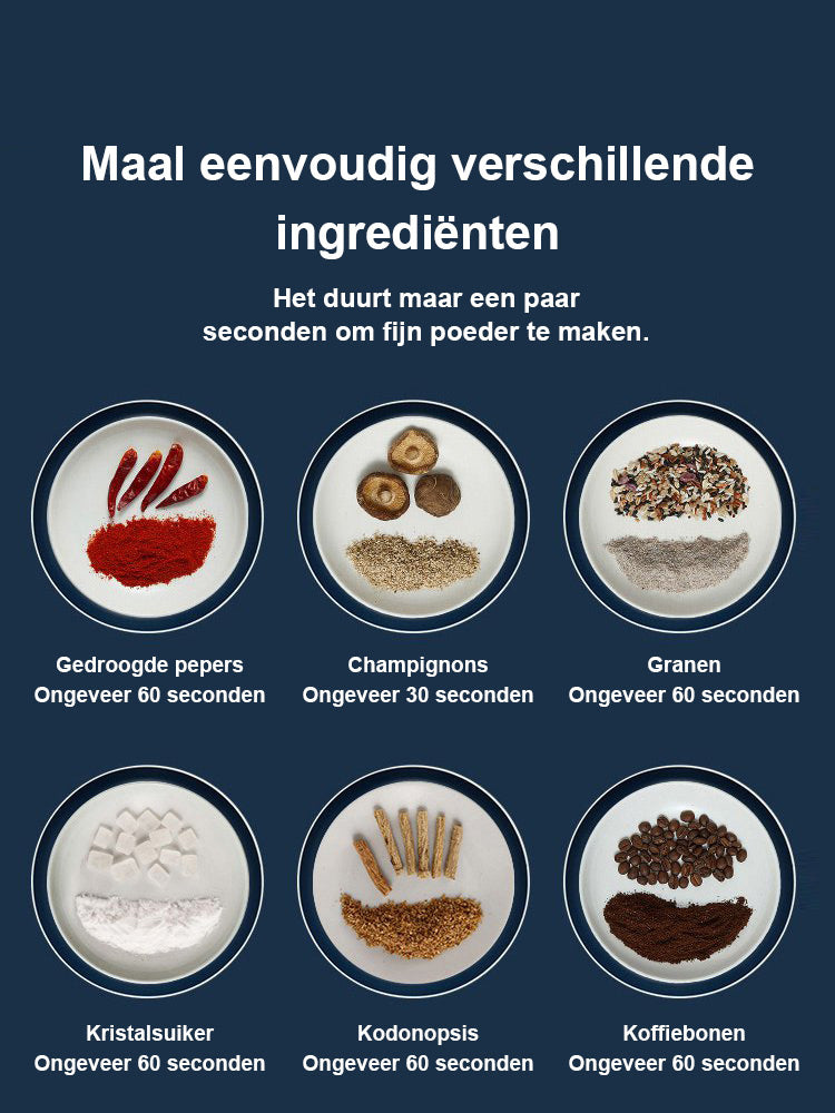 Huishoudelijke Maalmachine