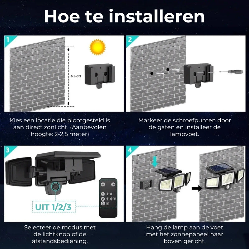 Bewegingssensor Outdoor Solar LED-wandlamp - 200 LED's, waterdicht