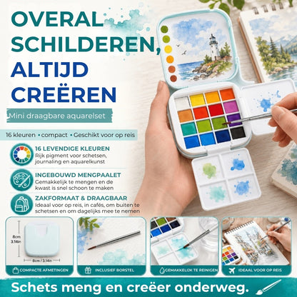 Ultracompacte Waterverfset