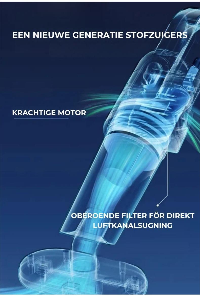 Draadloze 3-in-1 stofzuiger – Zuigen, dweilen en steriliseren met UV