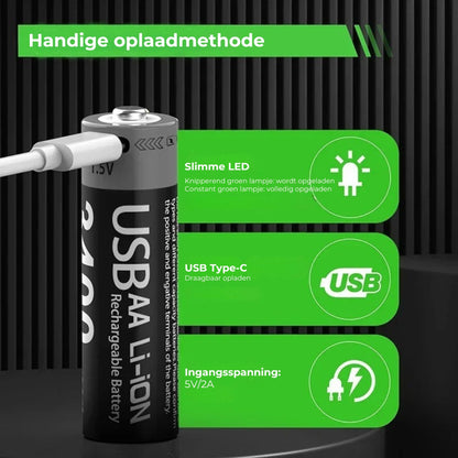 Oplaadbare Lithium Batterijen AA - 2 Stuks