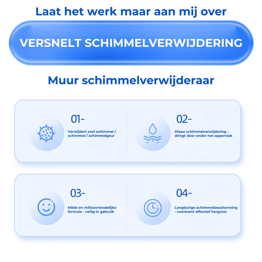 Snelwerkende anti-schimmel muurrandspray