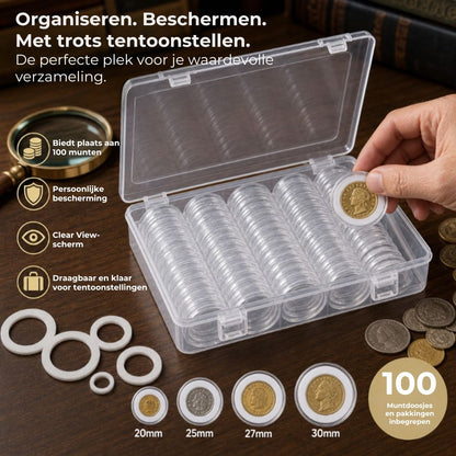 Beveiligde Munten Opbergkoffer
