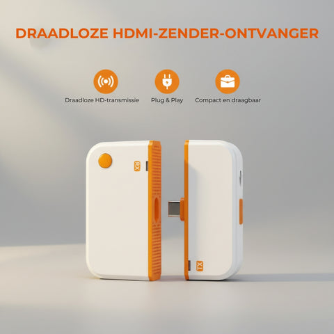 Draadloze HDMI-zender / -ontvanger