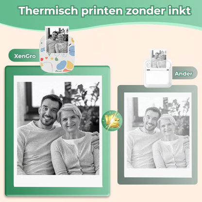 XenGro Mini draagbare stickerprinter