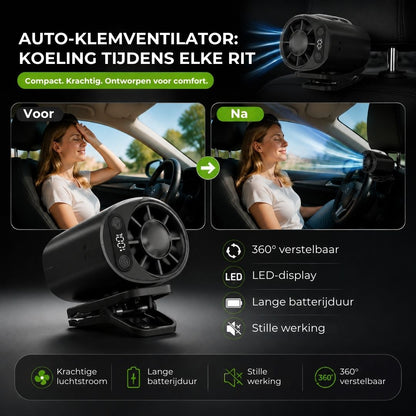 Snel Koelende Ventilator met Clip