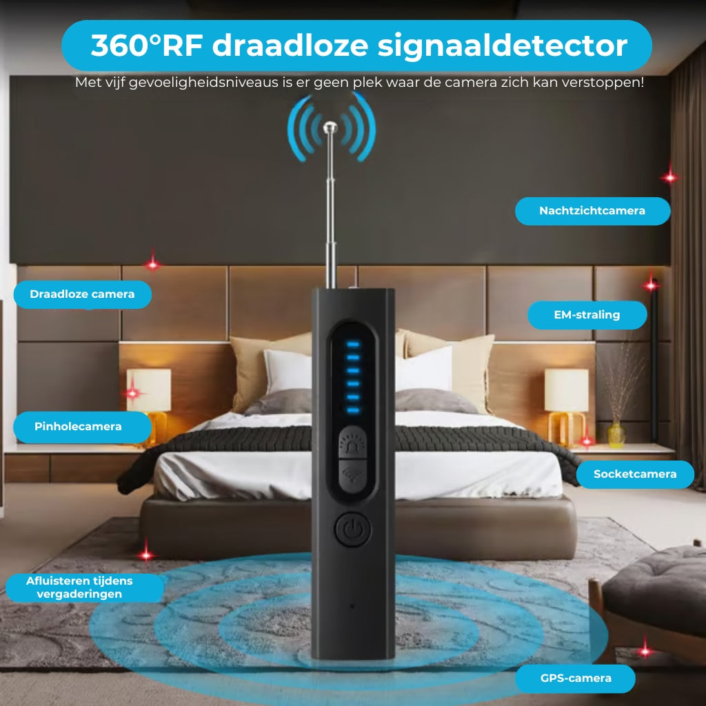 Verborgen camera-detector, GPS-tracker-detector en RF-signaalscanner
