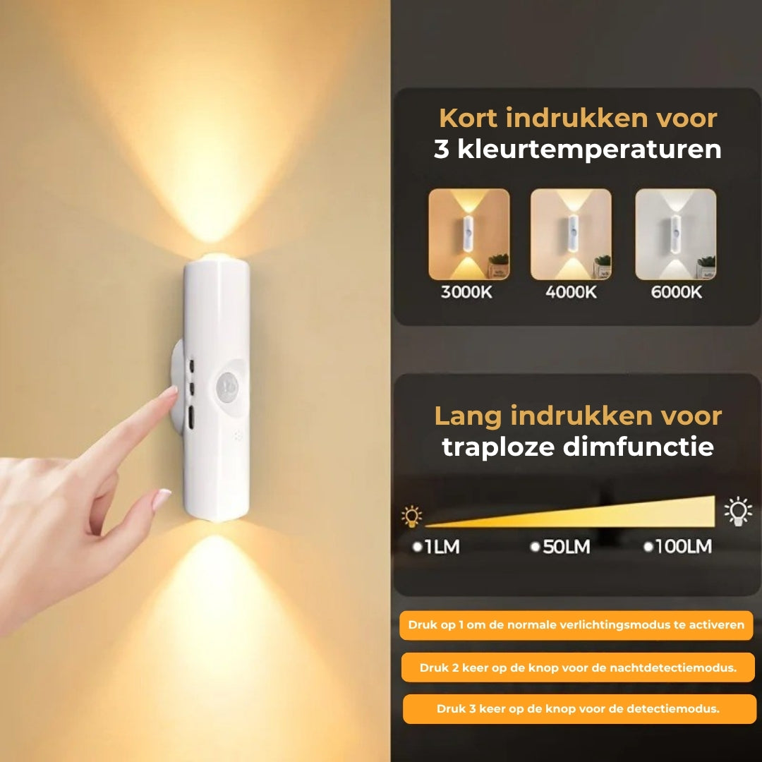 LED Wandlamp met Bewegingssensor – Draadloos, Dimbaar en USB Oplaadbaar