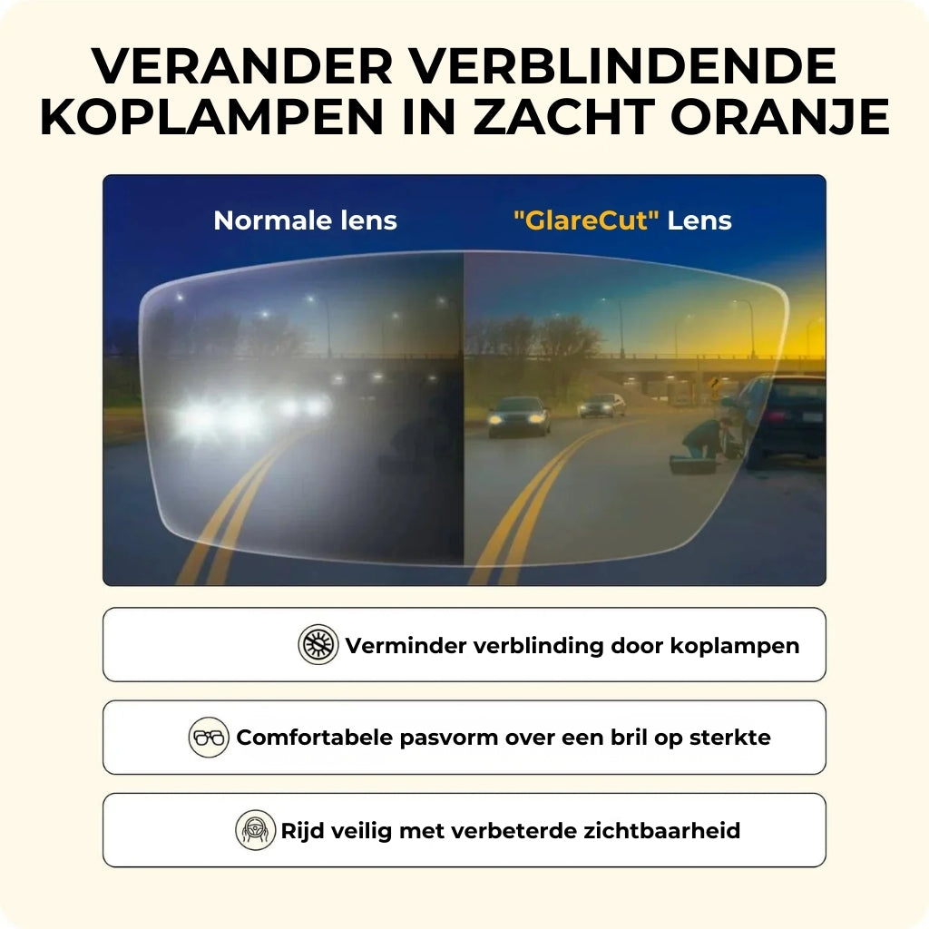 Headlight Glasses™ met GlareCut-technologie