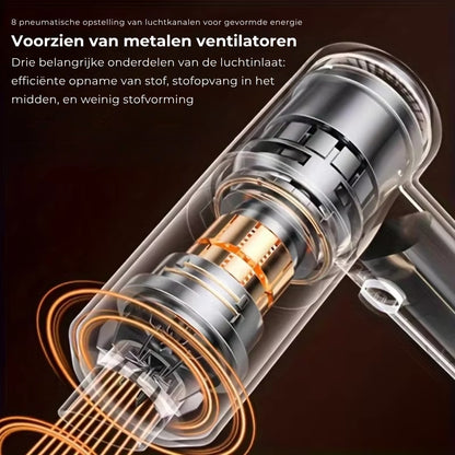 4-in-1 draadloze kruimeldief / stofzuiger