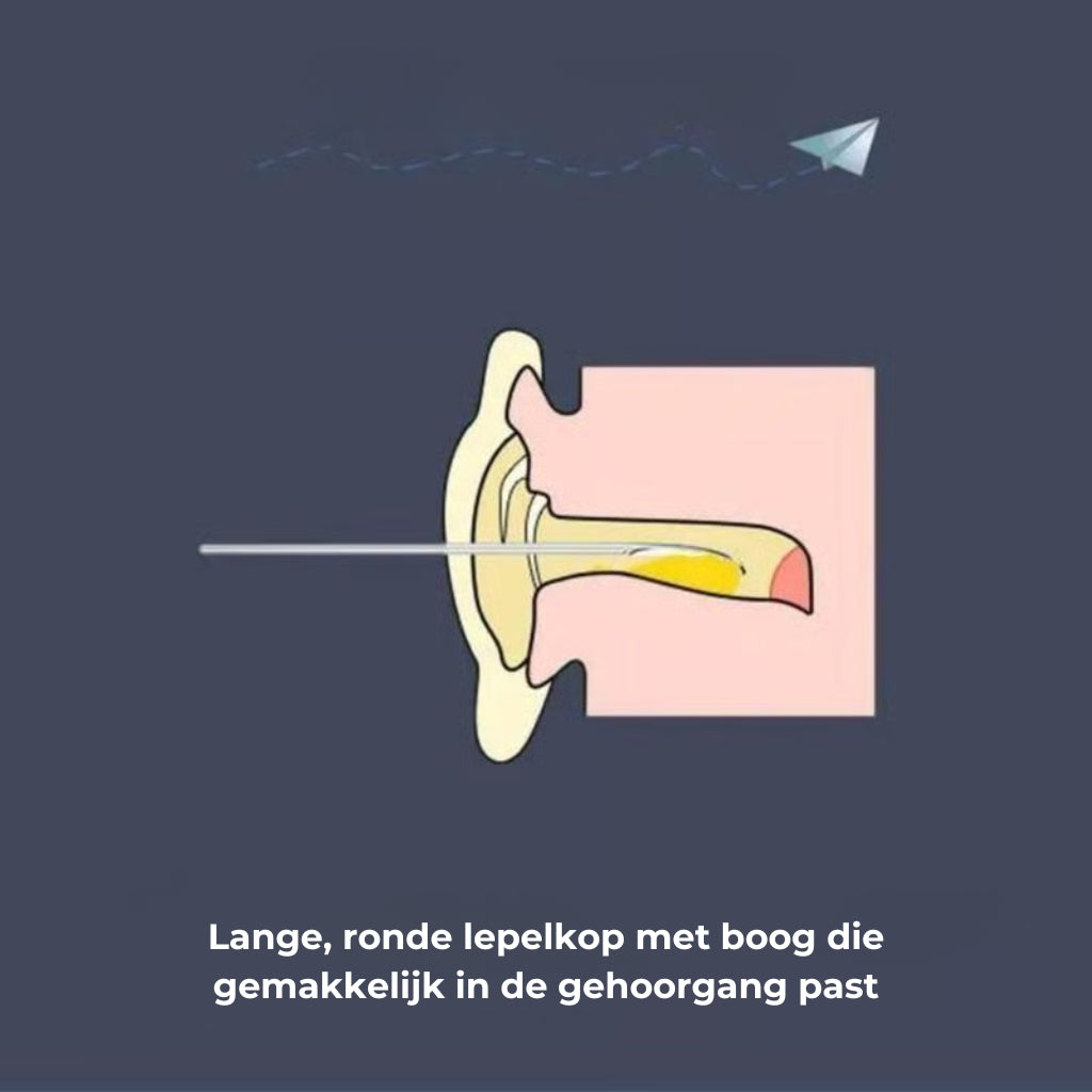 6 stuks/set Oorsmeer verwijderingsset met opbergkoker