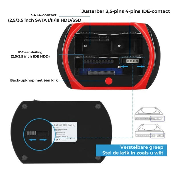 Hard drive docking station