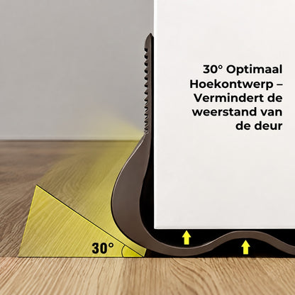 PVC Deurtochtstopper met Geluidsdemping
