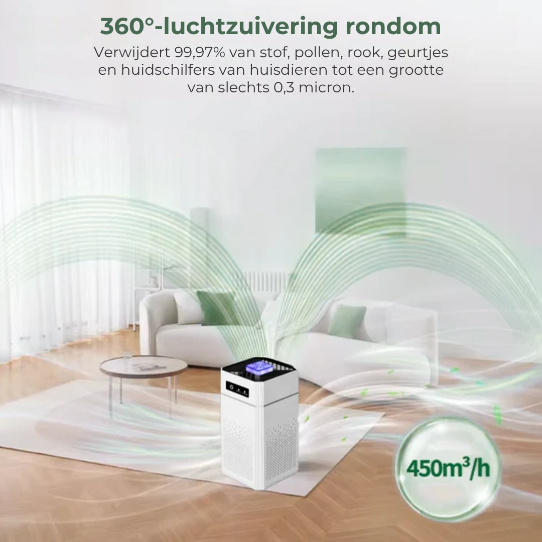 🌿💨 Luchtreiniger voor thuis – Allround bescherming