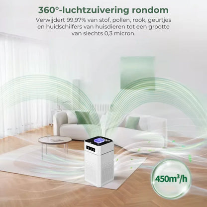 🌿💨 Luchtreiniger voor thuis – Allround bescherming