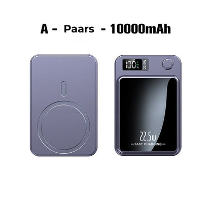 22,5 W ultraslanke, snel oplaadbare 20000 mAh powerbank