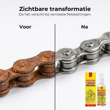Roestverwijderaar en smeermiddelspray