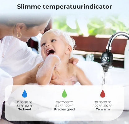 Digitale Waterverwarmer met Temperatuurdisplay